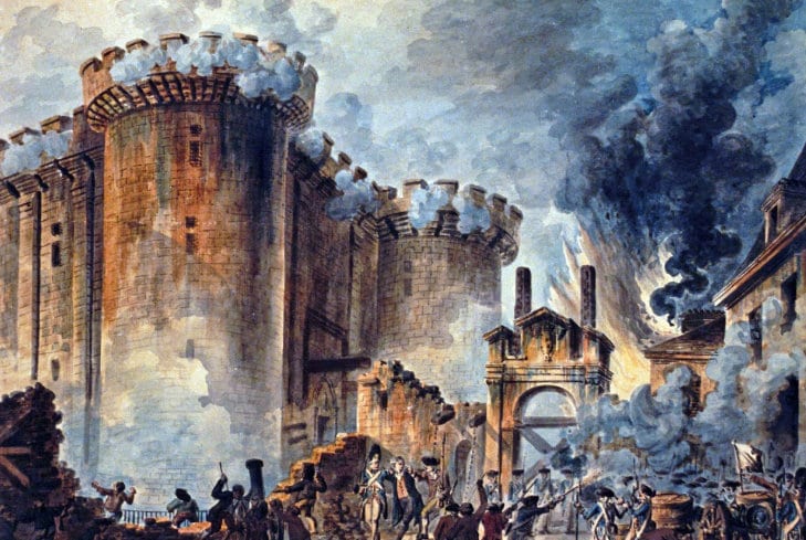 French Revolution Tyranny