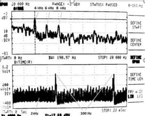 Figure 3: A Fourier analysis (top) and a time series log (bottom) show low frequency pulsation in 4G (LTE): 2 and 100 Hz, 4, 6 and 8 kHz marked. (Measurement: Marcel Honsebeck 2018)